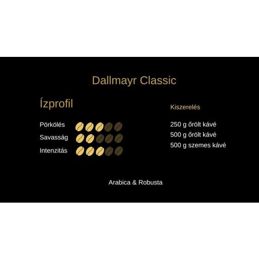 Dallmayr Classic 250 g őrölt kávé